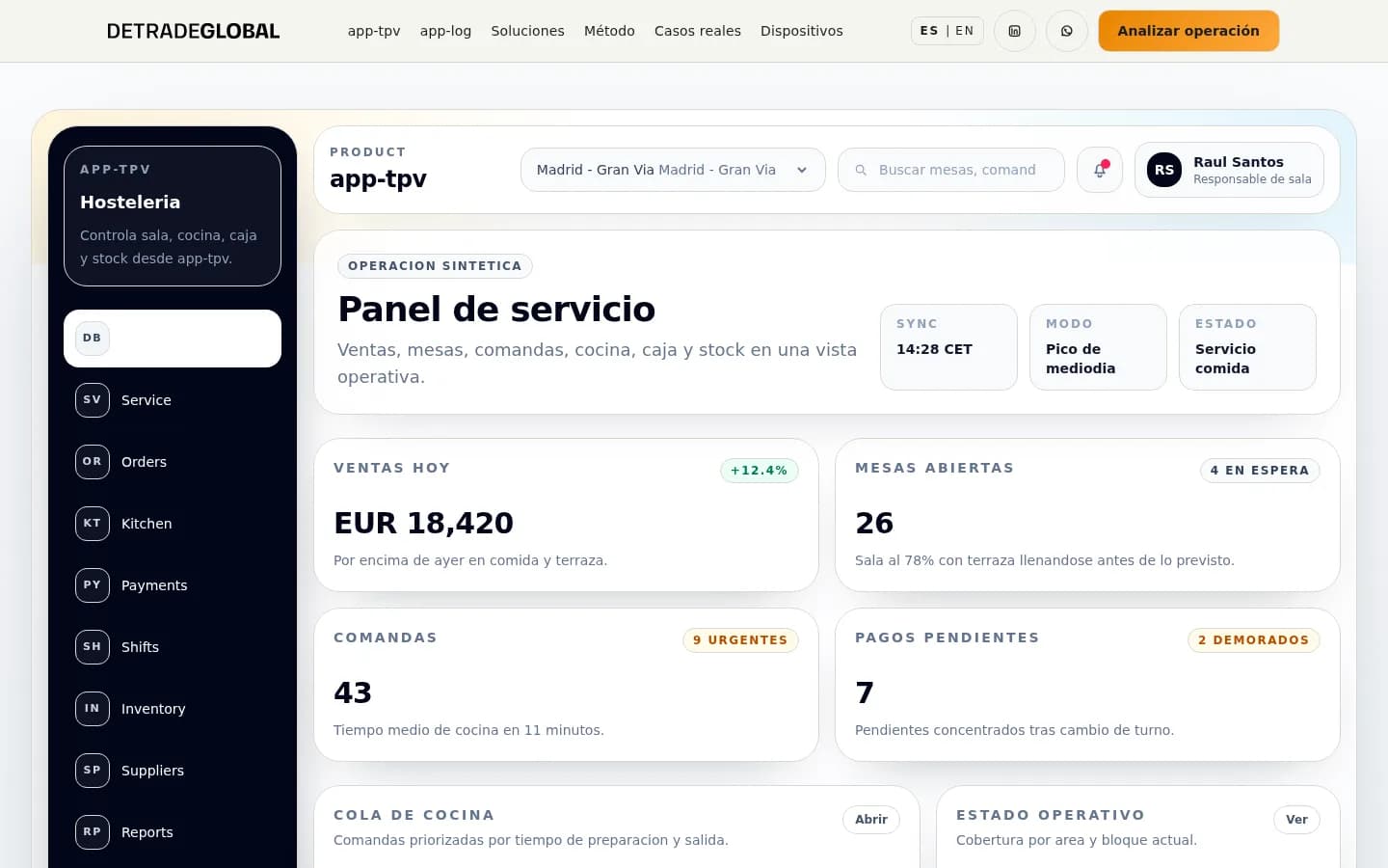 Dashboard de app-tpv con ventas, mesas, comandas, cocina, caja y stock